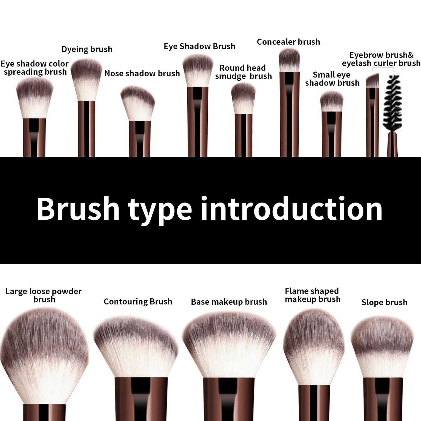 Pro-Studio 13-Piece Face & Eye Set