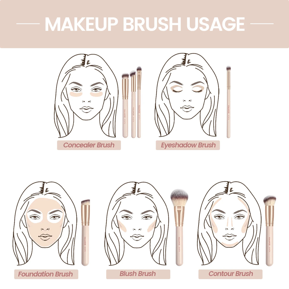 MAANGE Essential Artistry Set