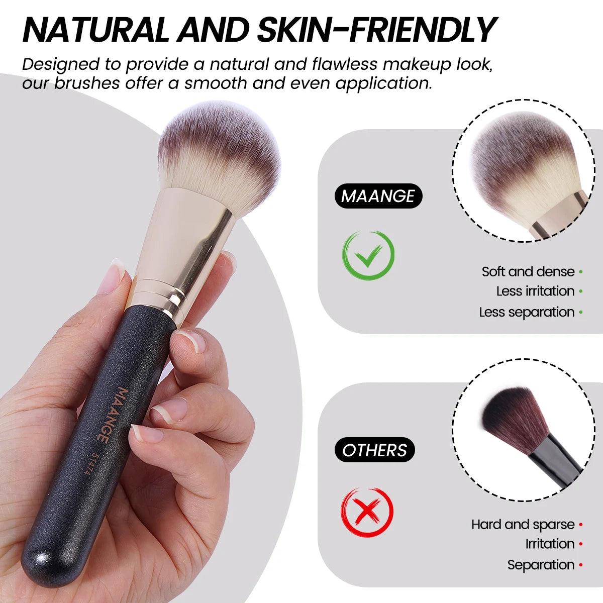 MAANGE Essential Artistry Set
